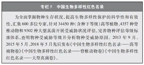 生物技術推廣 中國生物多樣性保護白皮書的新亮點
