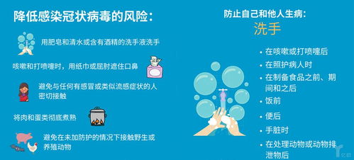 科技搶速疫情 27家企業推出檢測產品，病毒源于野生動物推動生物技術推廣
